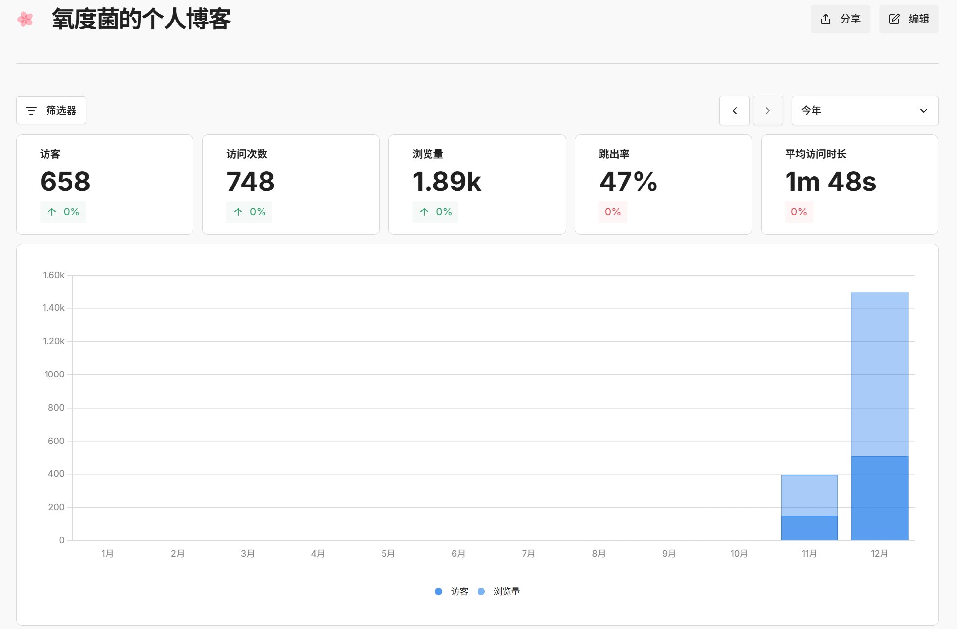 1766499487-屏幕截图 2025-12-23 221640
