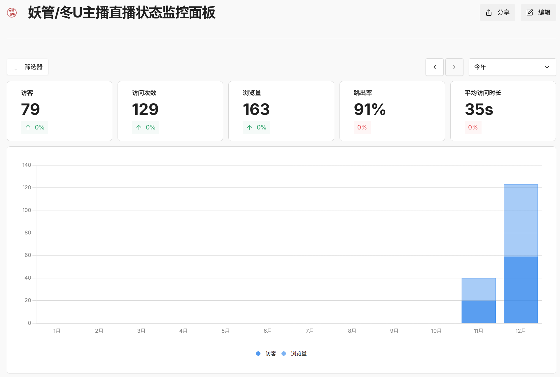 1766499806-屏幕截图 2025-12-23 222305